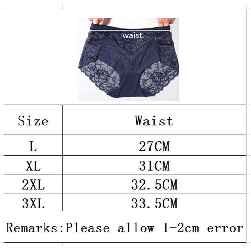 3XL Large Size Sexy Lace Absor - Period Panty Absorbent recension och pris