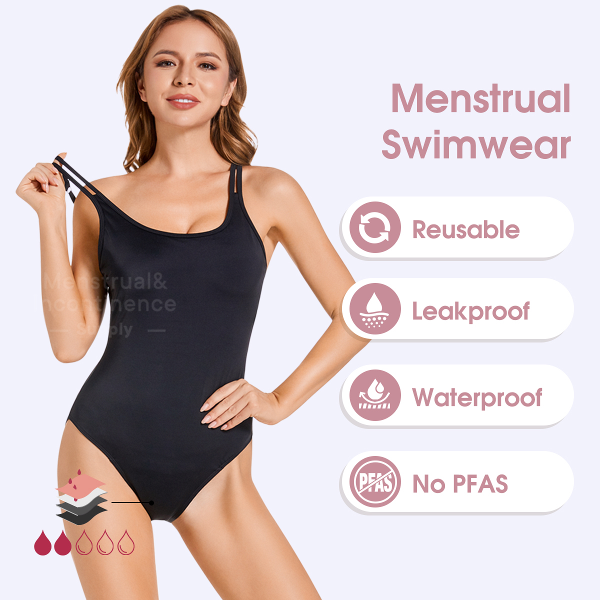 Women's Period Swimwear One Pi - Period Panty Absorbent recension och pris