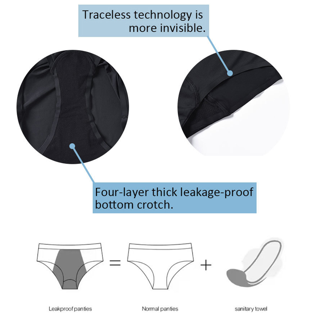 Menstrual Swimsuit Women 4 Lay - Period Panty Absorbent recension och pris