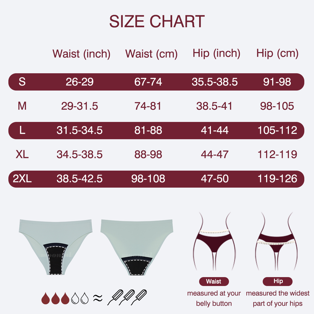 Menstrual Panties Women Leak p - Period Panty Absorbent recension och pris